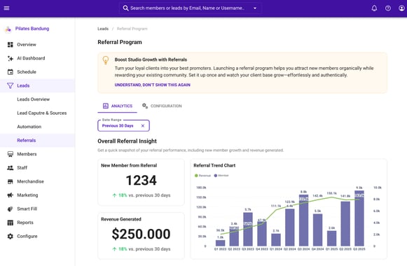 Referral - Analytics